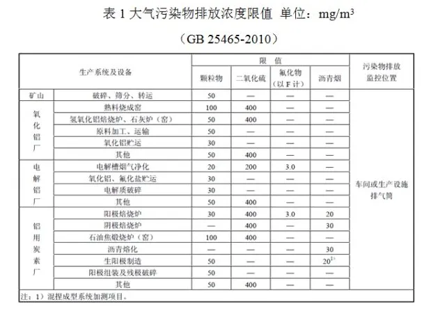 15196926329031.png blob.png