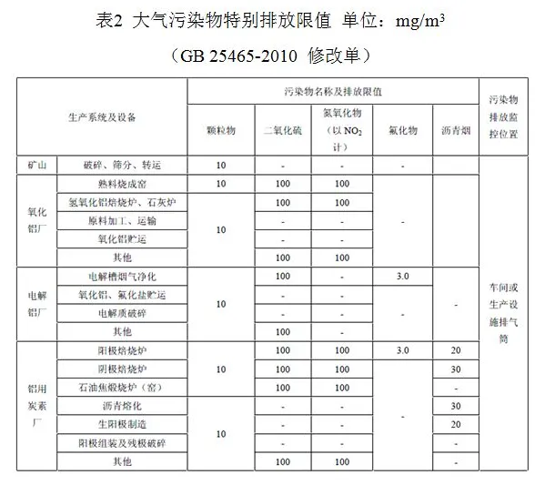 15196926574079.png blob.png